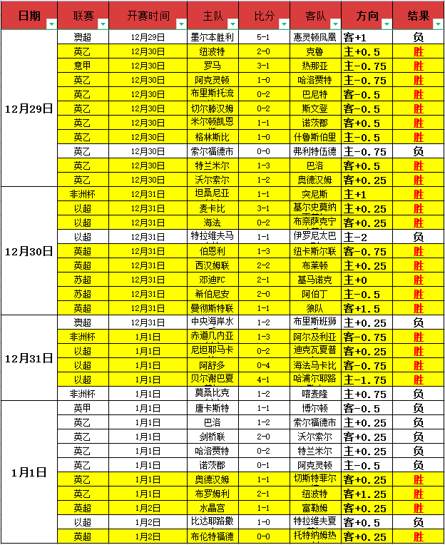体育,产品,B体育,B体育官方,B体育在线官网,B体育线上,B体育APP