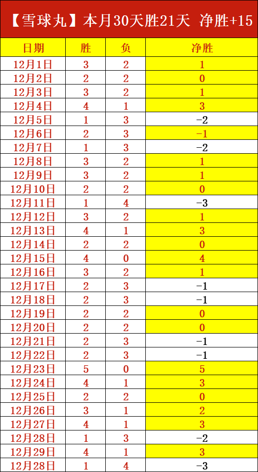 体育,资讯,B体育,B体育官方,B体育在线官网,B体育线上,B体育APP