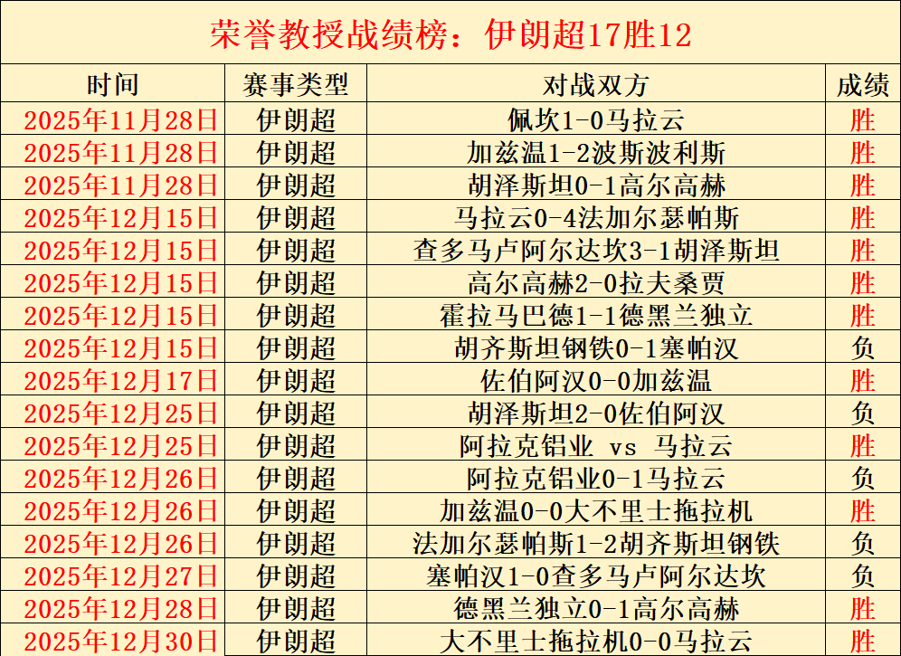 蓝月大战,切尔西与曼,城友谊赛群,B体育官方,B体育在线官网,B体育线上,B体育APP