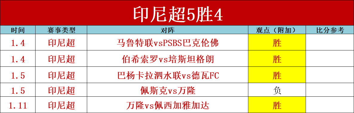 叙民众对空,袭表达不满,抗议活动在,B体育官方,B体育在线官网,B体育线上,B体育APP