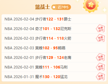 英超激战不,利物浦迷失,阿森纳松懈,B体育官方,B体育在线官网,B体育线上,B体育APP