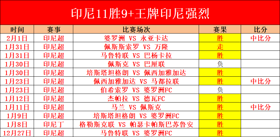 切尔西英超,主场,次击败热刺,B体育官方,B体育在线官网,B体育线上,B体育APP