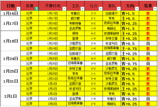 深鹏城喜迎,深足前将及,青岛西海岸,B体育官方,B体育在线官网,B体育线上,B体育APP