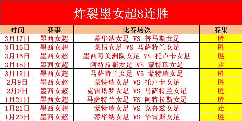 中国跳水队,世界杯之旅,奥运金牌五,B体育官方,B体育在线官网,B体育线上,B体育APP