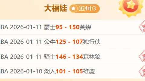 “湖人再次惨败，灰熊后卫新星速度之快令人咋舌？”