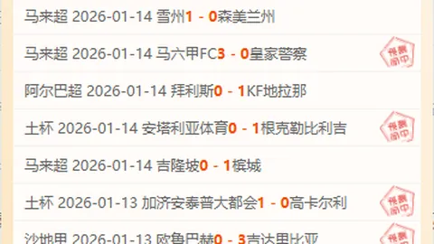 2026年房价可能暴涨至现价4-5倍，五大关键迹象预示市场走向